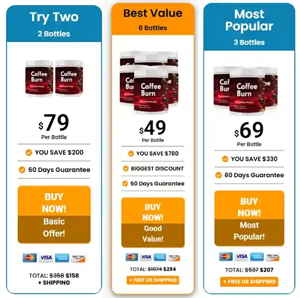 Coffee Burn Pricing — 1, 3 or 6 Bottle Packages